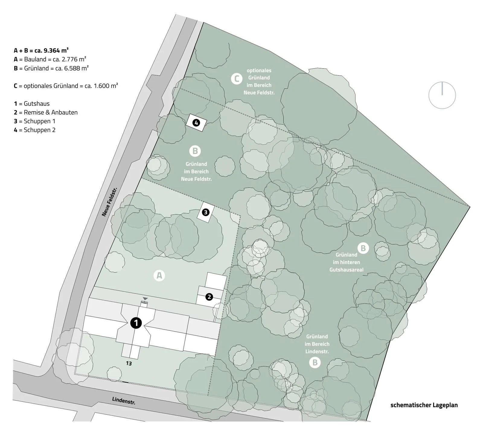 schematischer Lageplan