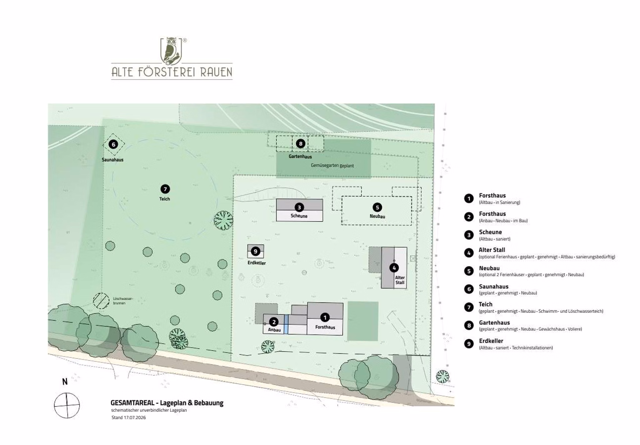 Forsthaus - schematischer Lageplan